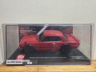（分類：）位於 。 由 taylor_tsy 提交（商品編號 1356365061，圖片 1）。簡介： 。