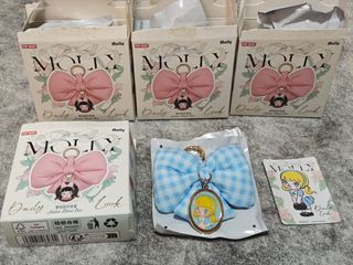 （分類：）位於 。 由 awesome214 提交（商品編號 1356386514，圖片 1）。簡介： 。