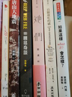 （分類：）位於 。 由 west_tomato 提交（商品編號 1356463715，圖片 1）。簡介： 。