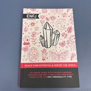 （分類：）位於 。 由 cecichoy 提交（商品編號 1356461069，圖片 1）。簡介： 。