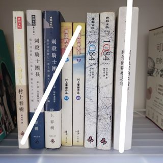 （分類：）位於 。 由 jo_yu 提交（商品編號 1345258533，圖片 1）。簡介： 。