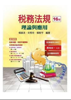 由 2003lin (刊登 ID 1356704549，圖片 1) 提交，位於 的 (類別：)，說明：。