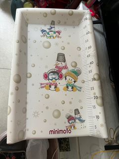 （分類：）位於 。 由 fruitsfruits 提交（商品編號 1356655000，圖片 1）。簡介： 。