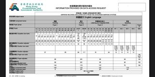 （分類：）位於 。 由 ricesparrow 提交（商品編號 1356769032，圖片 1）。簡介： 。