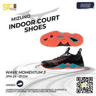 (Category: ) located in . Submitted by sf_sports_trading (Listing ID 1356633471, Image 1). Description: .