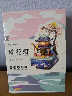 (Category: ) located in . Submitted by linglingchung (Listing ID 1356636421, Image 1). Description: .