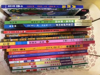 （分類：）位於 。 由 feifeili 提交（商品編號 1356873625，圖片 1）。簡介： 。