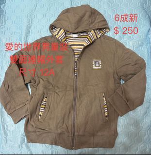 由 vi91012347069 (刊登 ID 1356966525，圖片 1) 提交，位於 的 (類別：)，說明：。