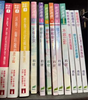 （分類：）位於 。 由 iamlazyy 提交（商品編號 1356838444，圖片 1）。簡介： 。