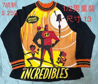 由 vi91012347069 (刊登 ID 1356965454，圖片 1) 提交，位於 的 (類別：)，說明：。
