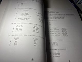 （分類：）位於 。 由 chrischan0192 提交（商品編號 1357142380，圖片 1）。簡介： 。