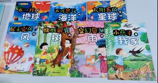 (Category: ) located in . Submitted by xin.sakura (Listing ID 1357089339, Image 1). Description: .