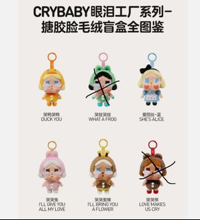 （分類：）位於 。 由 hareee 提交（商品編號 1357112477，圖片 1）。簡介： 。