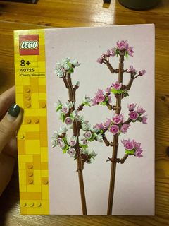 (Category: ) located in . Submitted by swagger66 (Listing ID 1357126819, Image 1). Description: .