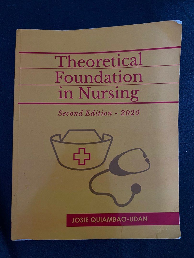 Theoretical Foundation in Nursing (Category: Textbooks) located in Lingayen. Submitted by gorgfinds (Listing ID 1357004098, Image 1). Description: - payment first. - non-nego - bought this for 1,050 - see pics for flaws - rfs: done using it..