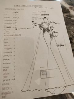 (Category: ) located in . Submitted by afiqahhasy56078 (Listing ID 1357335574, Image 1). Description: .