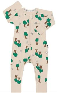 (Category: ) located in . Submitted by luxuriousthrift (Listing ID 1357290634, Image 1). Description: .