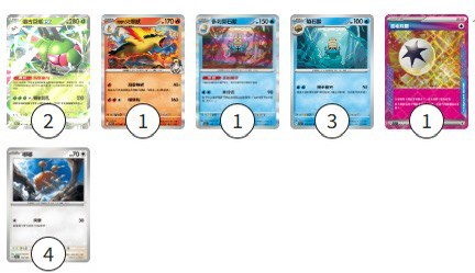 （分類：）位於 。 由 po0527 提交（商品編號 1361428075，圖片 1）。簡介： 。