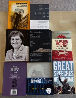 （分類：）位於 。 由 garyyyyyyyyyyyy 提交（商品編號 1362983262，圖片 1）。簡介： 。
