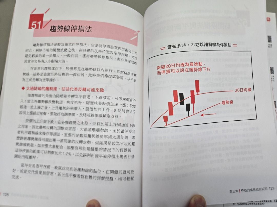 班照上、股照炒100張圖學會股市當沖：最嚴謹SOP，9：15上班前搞定，安心工作輕鬆賺--投資投機炒股當沖波段長線即日鮮Day trade