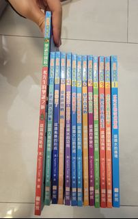 （分類：）位於 。 由 888tyou 提交（商品編號 1362954256，圖片 1）。簡介： 。