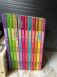 （分類：）位於 。 由 ahmug 提交（商品編號 1362962445，圖片 1）。簡介： 。
