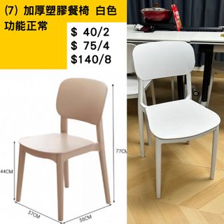 （分類：）位於 。 由 Miss.KT 提交（商品編號 1362866549，圖片 1）。簡介： 。