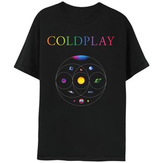 （分類：）位於 。 由 TT2022 提交（商品編號 1362848783，圖片 1）。簡介： 。