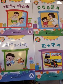 （分類：）位於 。 由 chanmaymay29604 提交（商品編號 1362918512，圖片 1）。簡介： 。