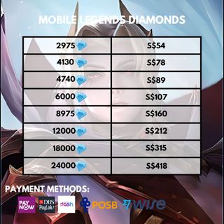 (Category: ) located in . Submitted by STARDIAMONDS.Store (Listing ID 1307777038, Image 1). Description: .