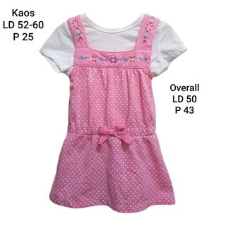 (Kategori: ) berada di . Dikirim oleh stuff.sda (ID iklan 1363039947, Gambar 1). Deskripsi: .