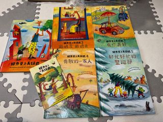 （分類：）位於 。 由 FenixKwok 提交（商品編號 1363071921，圖片 1）。簡介： 。
