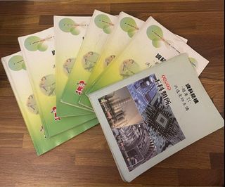 由 zhiyili72 (刊登 ID 1363021232，圖片 1) 提交，位於 的 (類別：)，說明：。