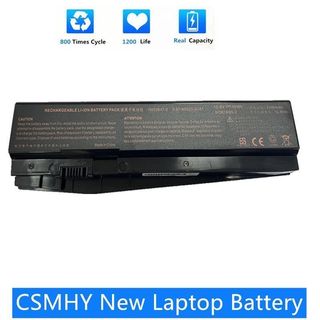 (Category: ) located in . Submitted by gadgetsgallary (Listing ID 1363085027, Image 1). Description: .
