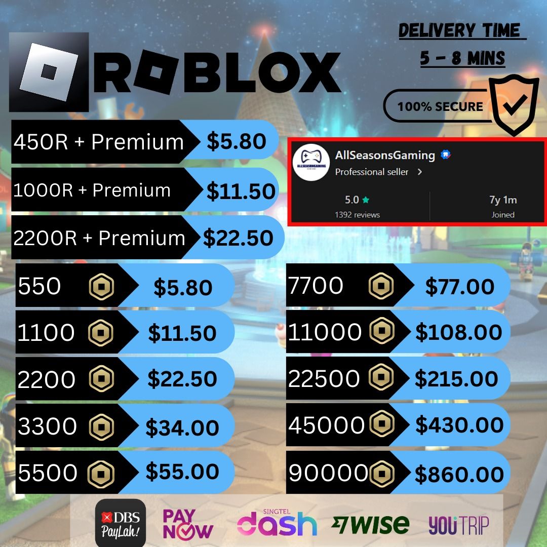 [CHEAPEST & SAFEST] Roblox Robux Top Up | Robux | Robux Top Up | Roblox ...