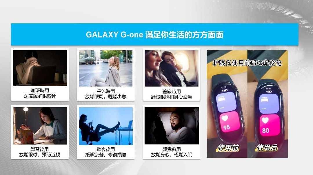 Olylife Galaxy G-One PEMF 脈衝地磁奧林生活智能眼部按摩器