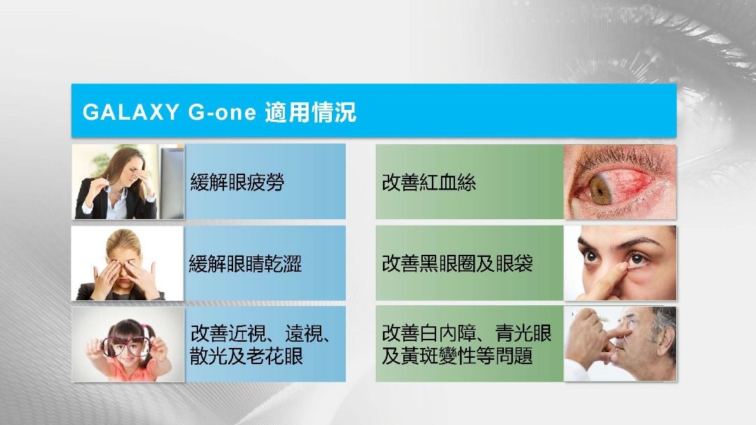 Olylife Galaxy G-One PEMF 脈衝地磁奧林生活智能眼部按摩器