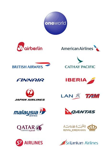 Oneworld Ruby status (Category: Vouchers) located in Singapore. Submitted by toys416 (Listing ID 1363015371, Image 2). Description: Oneworld Ruby benifit: 1. Business Class priority check-in 2. Priority standby and waitlisting 3. Preferred/Pre-reserved Seating .