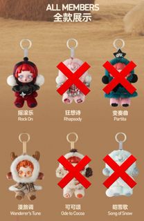(Category: ) located in . Submitted by lezhu (Listing ID 1363101828, Image 1). Description: .