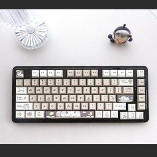 (Category: ) located in . Submitted by che.lyn (Listing ID 1363075360, Image 1). Description: .