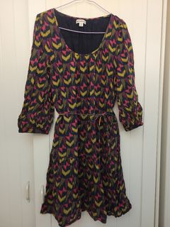 （分類：）位於 。 由 jlo9474 提交（商品編號 1363123948，圖片 1）。簡介： 。
