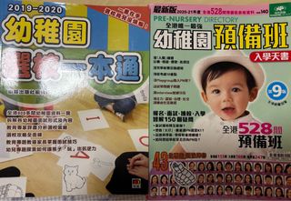 （分類：）位於 。 由 jmwong2022 提交（商品編號 1363192836，圖片 1）。簡介： 。