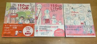 （分類：）位於 。 由 hamppp 提交（商品編號 1363309942，圖片 1）。簡介： 。