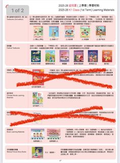 （分類：）位於 。 由 baaayw 提交（商品編號 1363215132，圖片 1）。簡介： 。