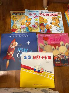 (Category: ) located in . Submitted by microsui (Listing ID 1363211546, Image 1). Description: .