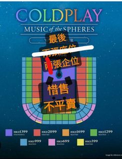 （分類：）位於 。 由 sim_sellller 提交（商品編號 1363240145，圖片 1）。簡介： 。