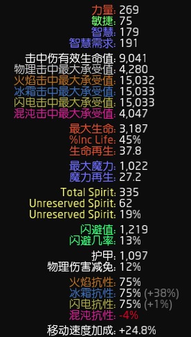 （分類：）位於 。 由 luffyl 提交（商品編號 1363405361，圖片 1）。簡介： 。