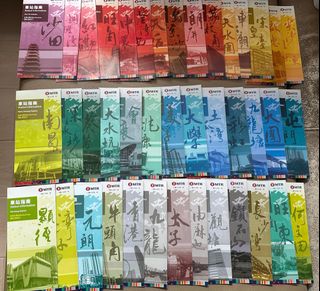 （分類：）位於 。 由 hk0119 提交（商品編號 1363480263，圖片 1）。簡介： 。