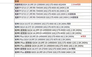 筆電 Collection item 2