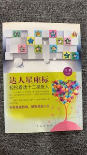 (Category: ) located in . Submitted by shushu10 (Listing ID 1363479029, Image 1). Description: .